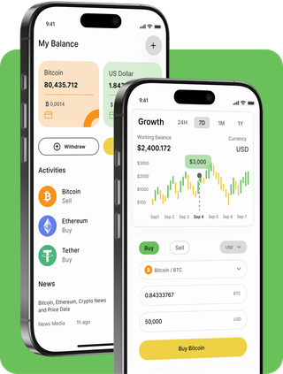 Bour Capitve trading platform with live market data