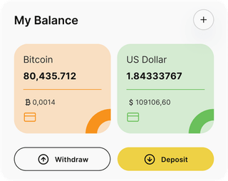 Bour Capitve automated trading solution — dashboard overview
